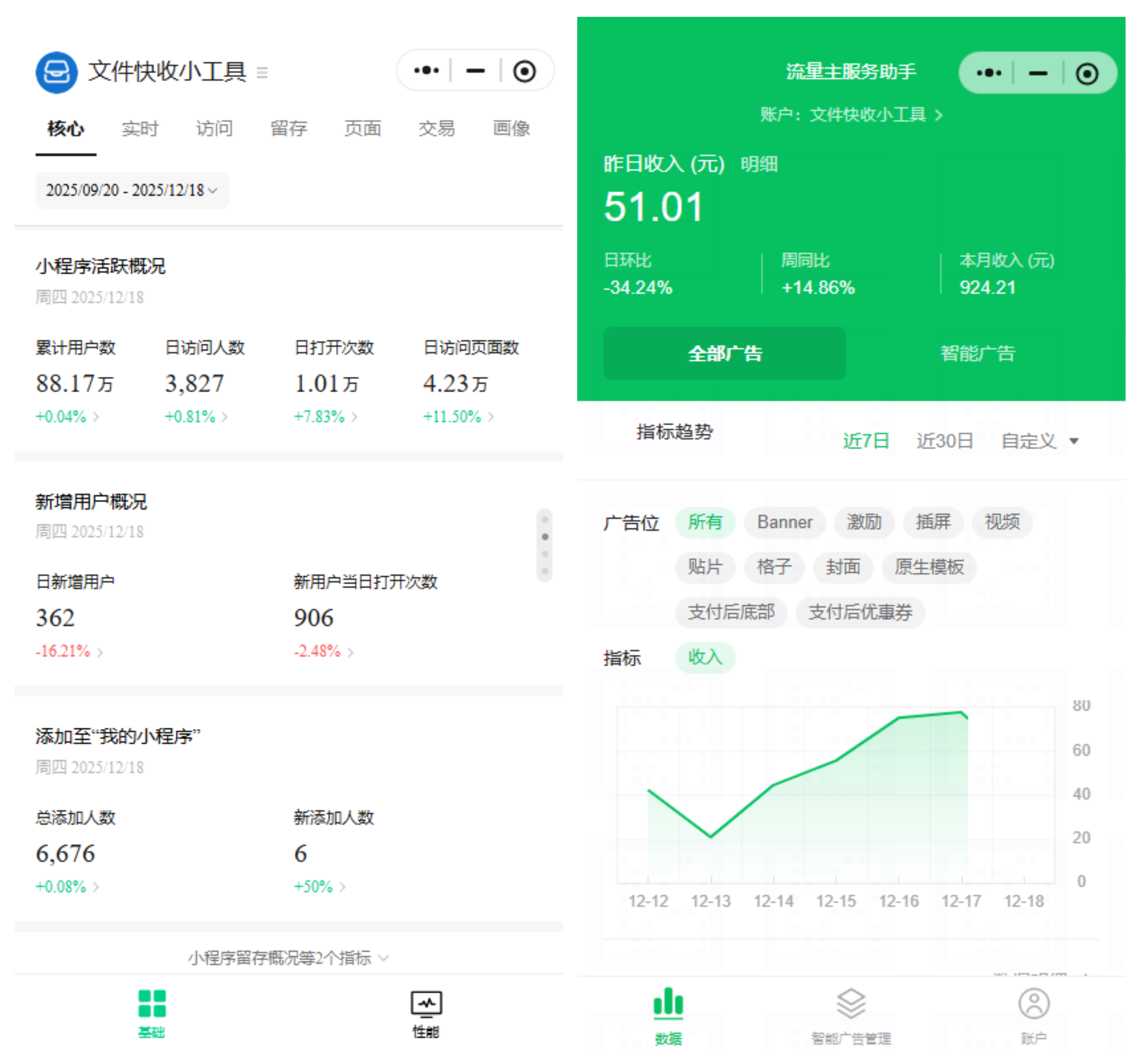 盘点这些年业余做的那些赚到钱的活儿！